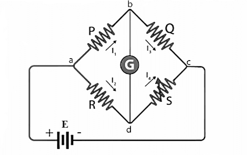 circuit